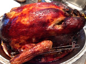 How to Roast Turkey for Thanksgiving